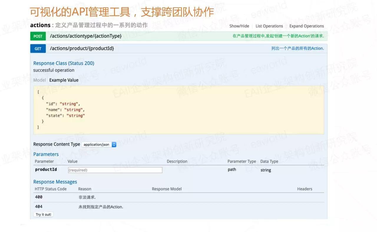 微服务的4个设计原则和19个解决方案