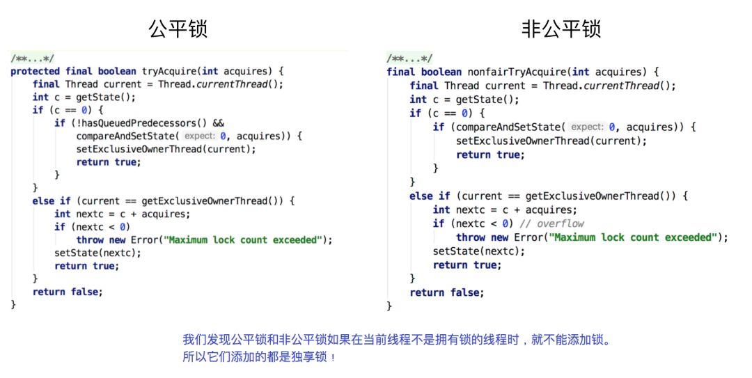 【基本功】不可不说的Java“锁”事